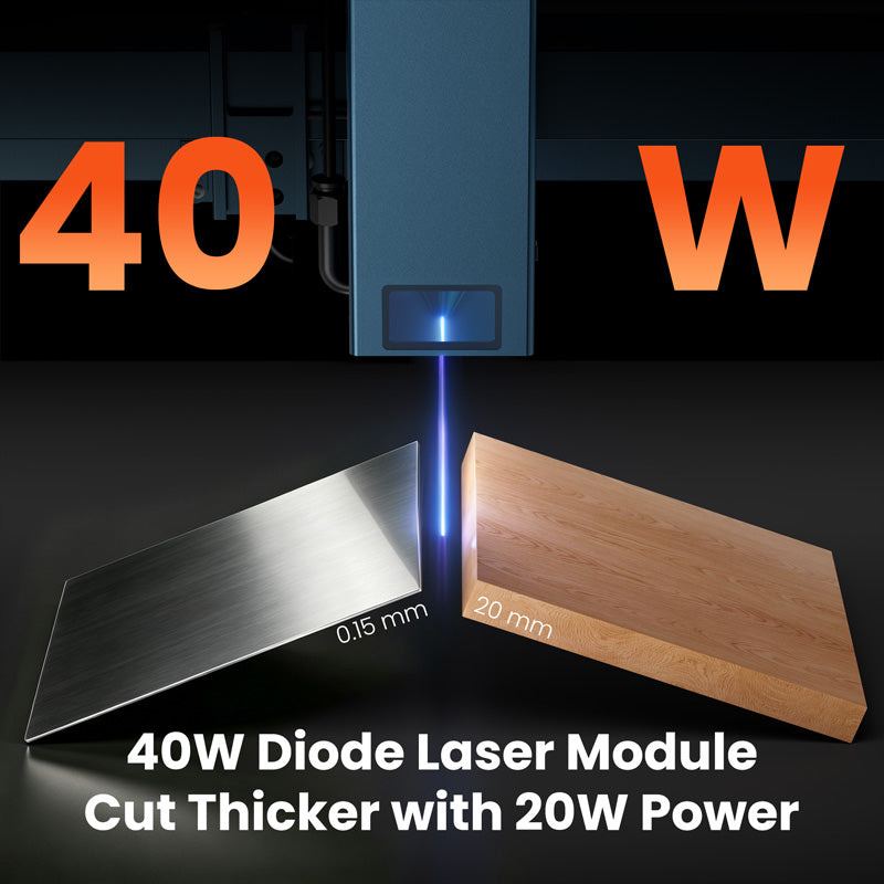 40W Laser Module for Longer Laser B1