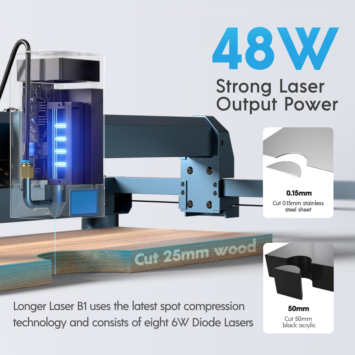 Longer B1 Laser Engraving Machine