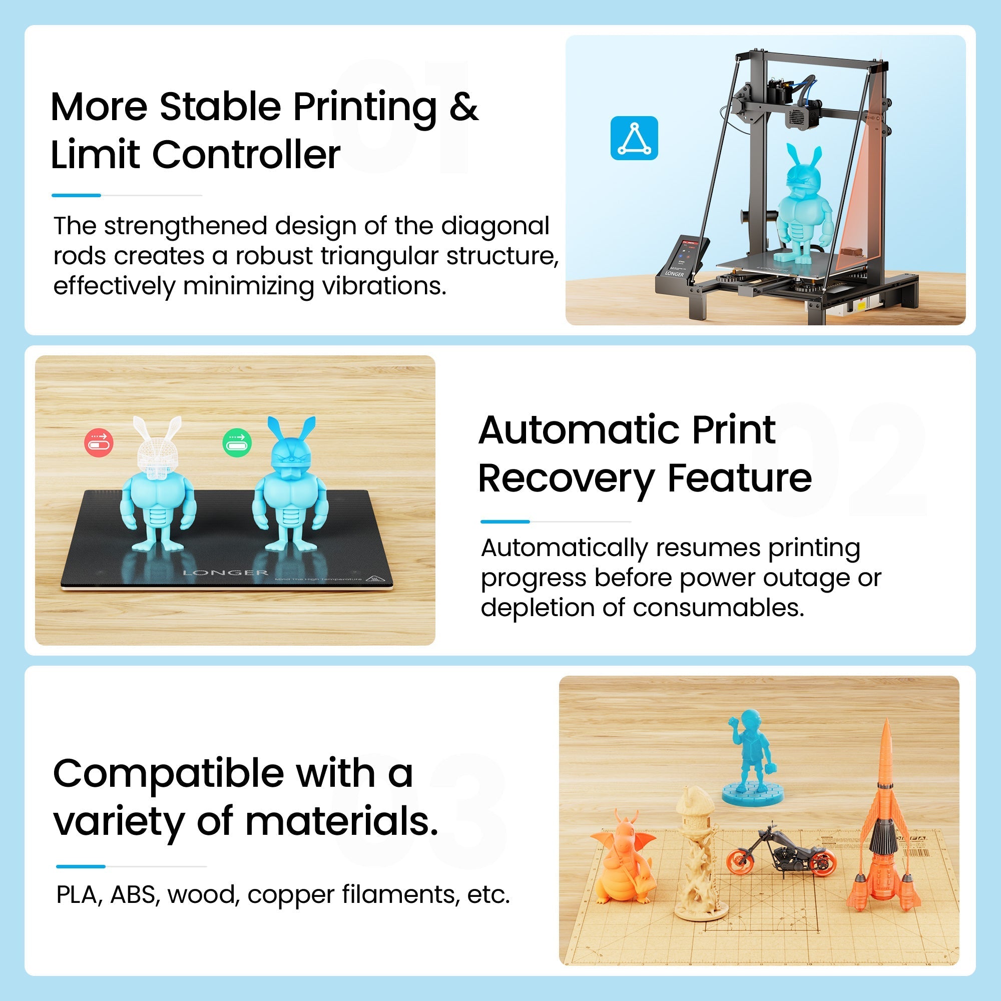 Longer LK5 PRO FDM 3D Printer
