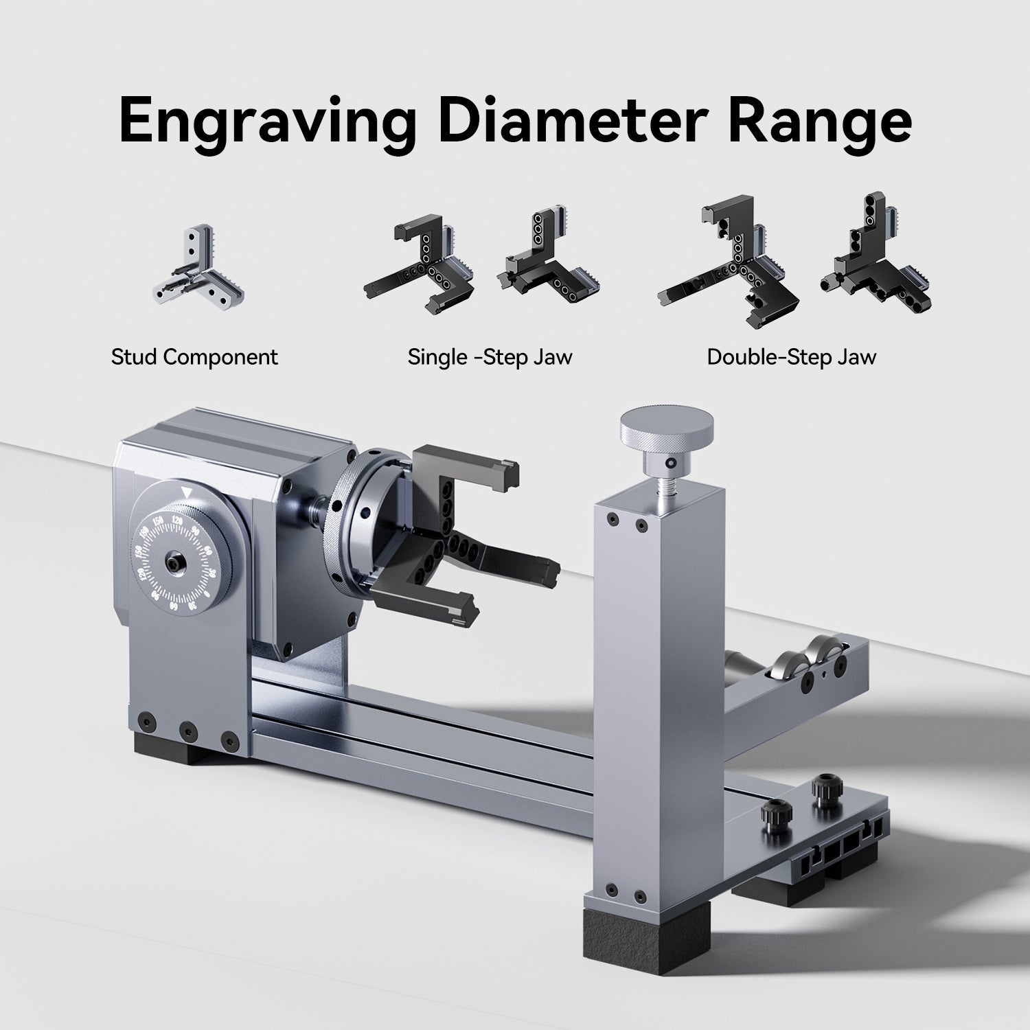 Longer Rotary Extension for Nano series