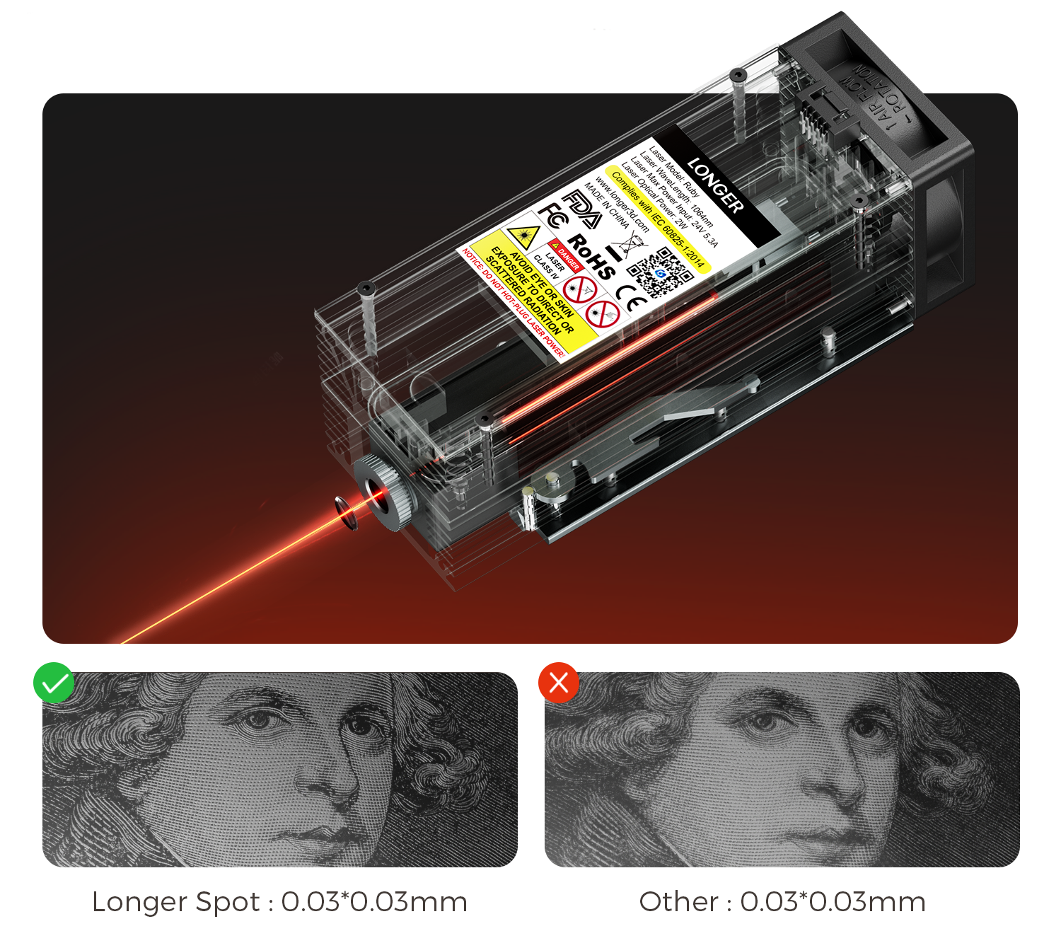 Longer Ruby Pulsed Infrared Laser Module