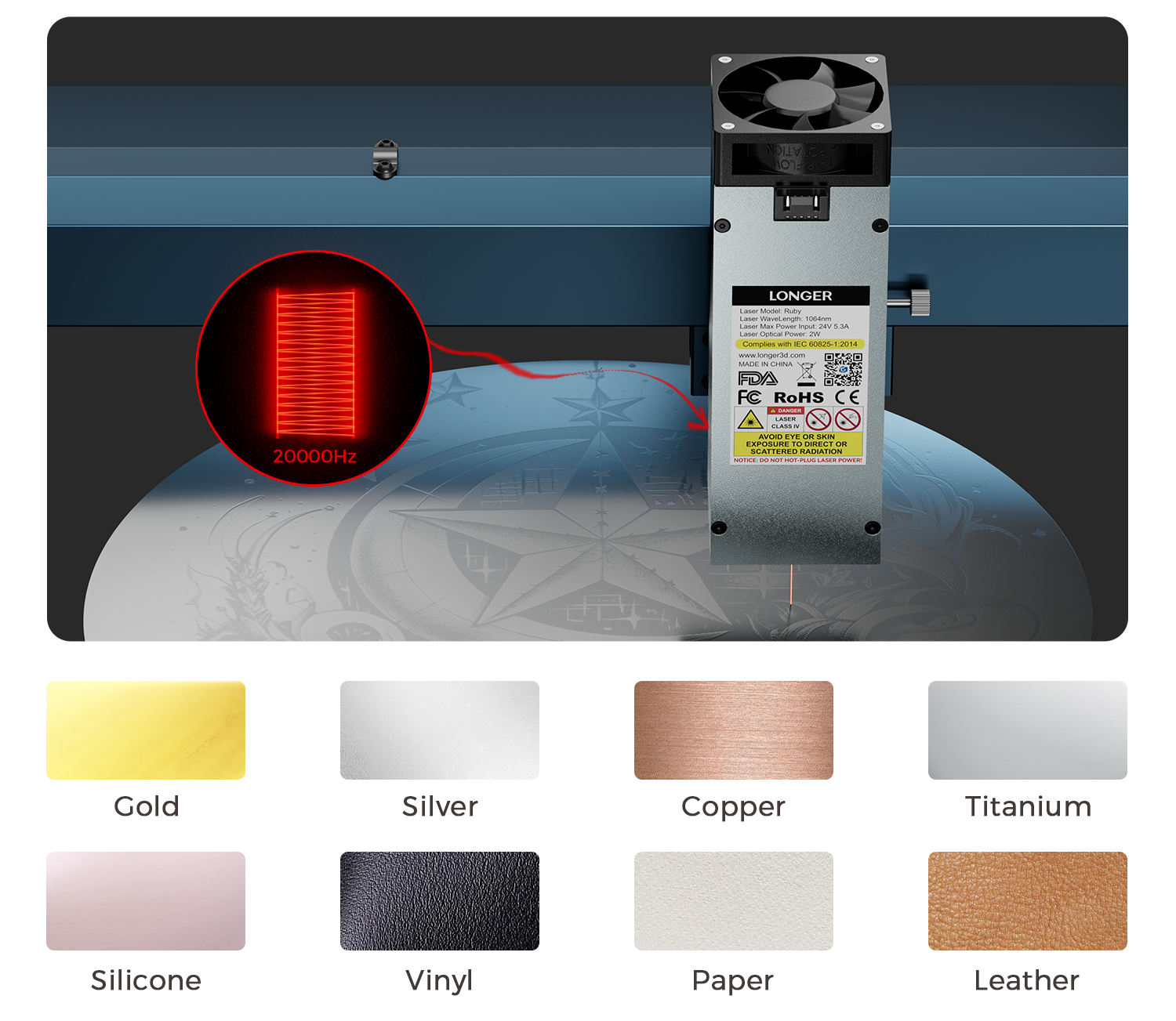 Longer Ruby Pulsed Infrared Laser Module