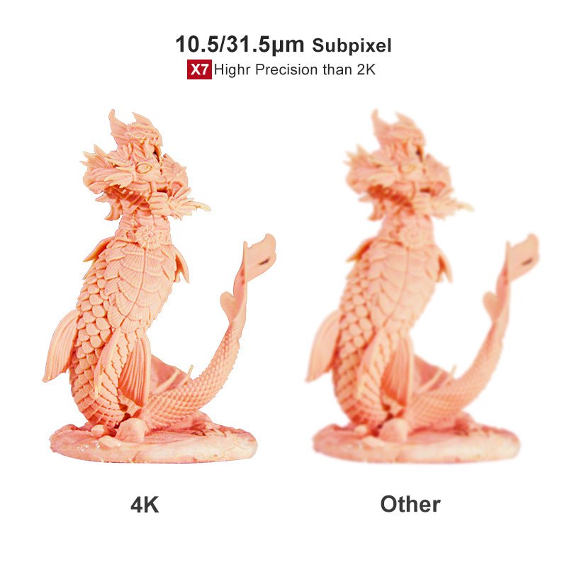 Orange 4K Resin 3D Printer