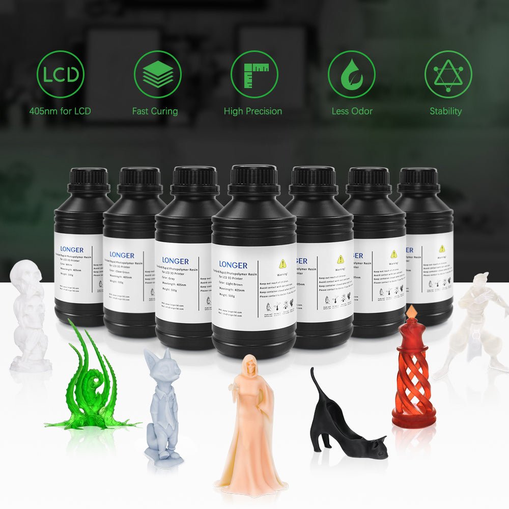 Standard UV Resin