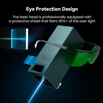 30W Laser Module for Longer Ray5