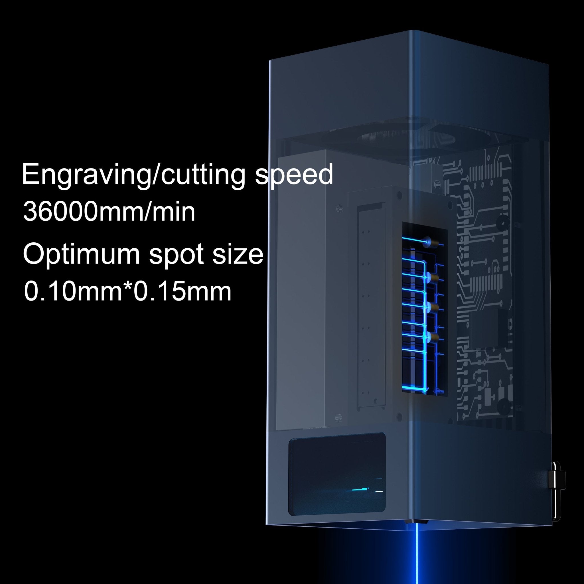 40W Laser Module for Longer Laser B1