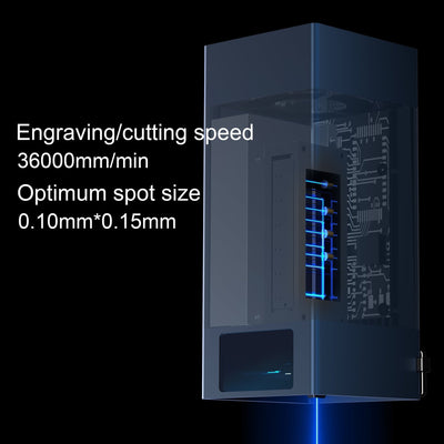 40W Laser Module for Longer Laser B1