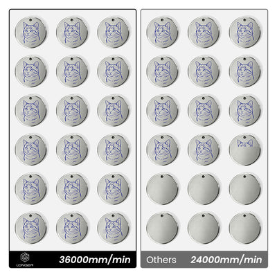 Modulo laser da 40 W per laser più lunghi B1