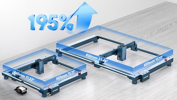 Longer Laser B1 Extension Kits
