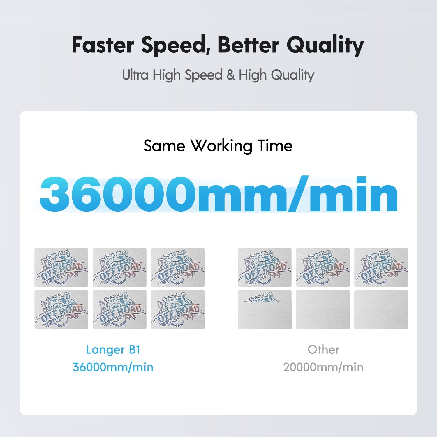 Longer B1 Laser Engraving Machine
