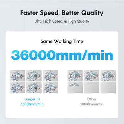 Longer B1 Laser Engraving Machine