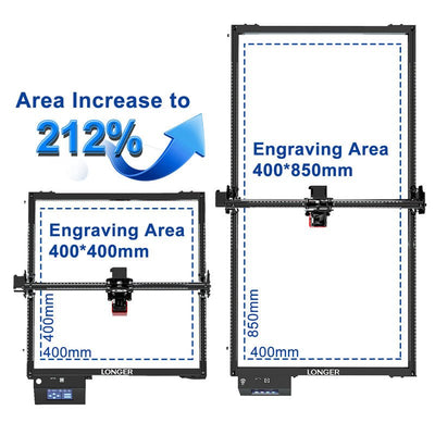 Extension Kit for Longer RAY5 Laser Engraver