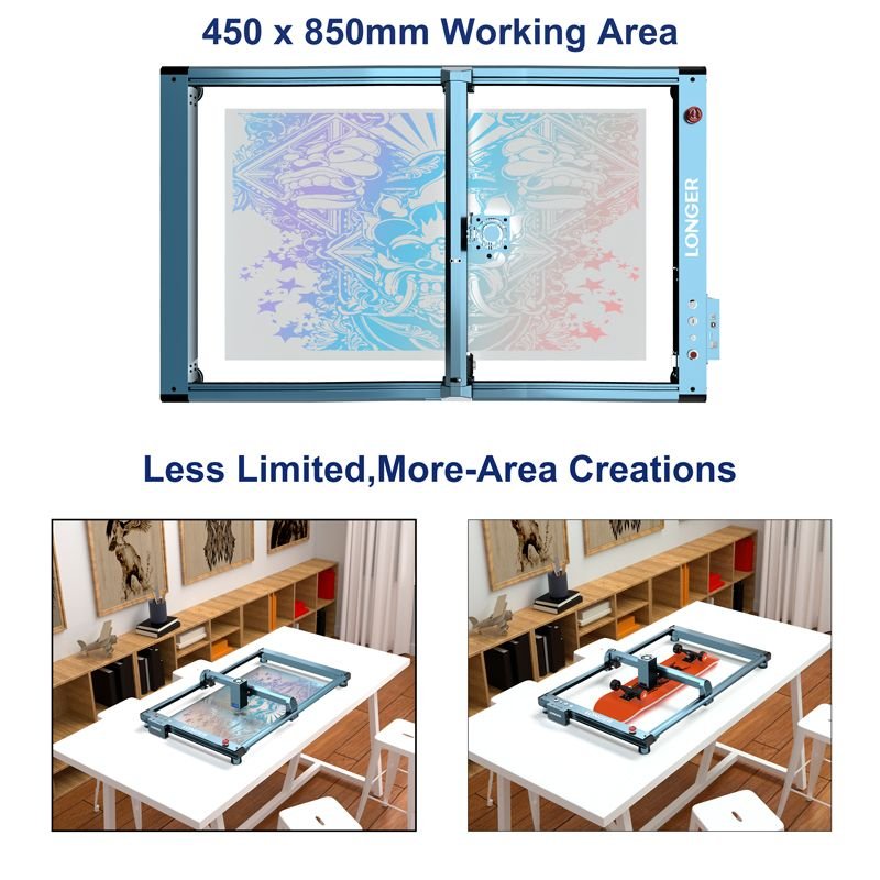 Extension Kits for Longer Laser B1

