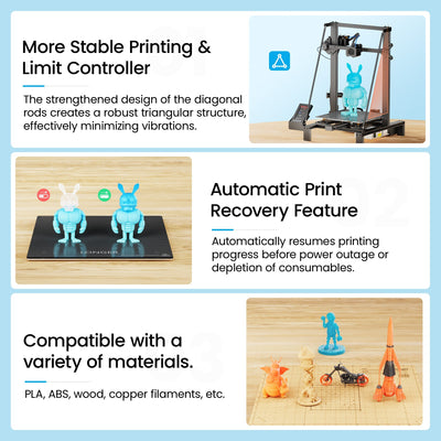 Longer LK5 PRO FDM 3D Printer