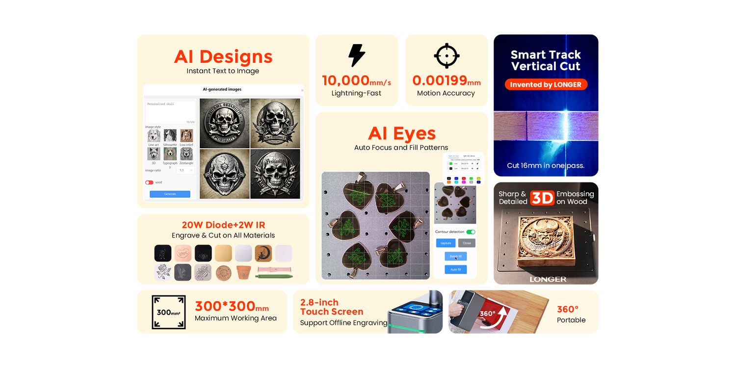 Longer Nano Duo Laser Engraver
