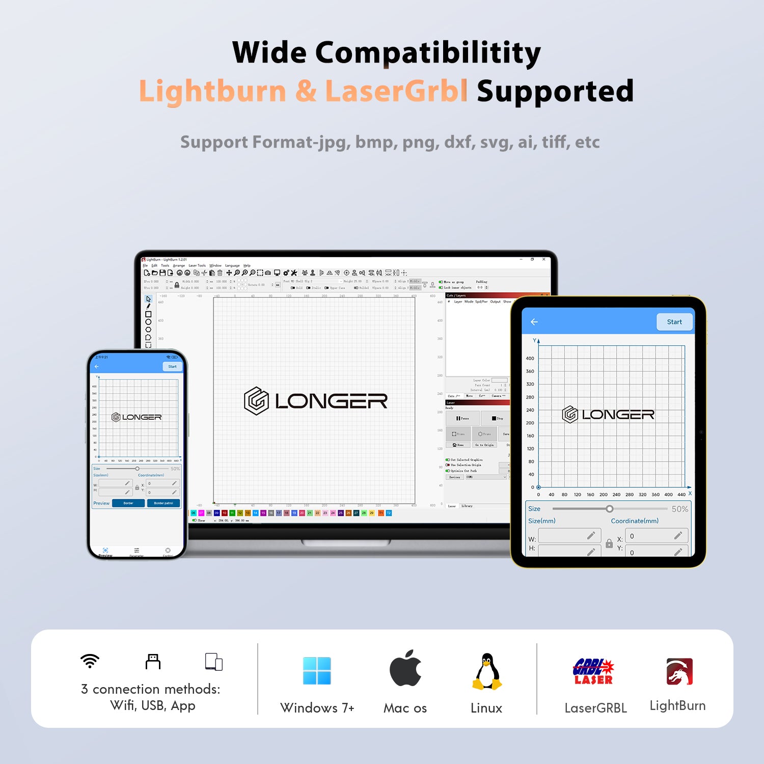 Longer Nano Pro