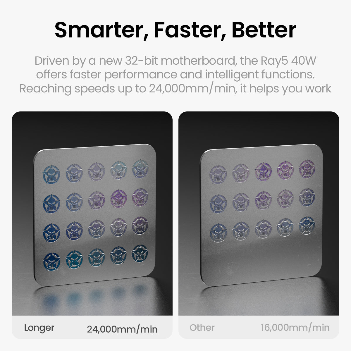 Longer Ray5 40W Laser Engraver
