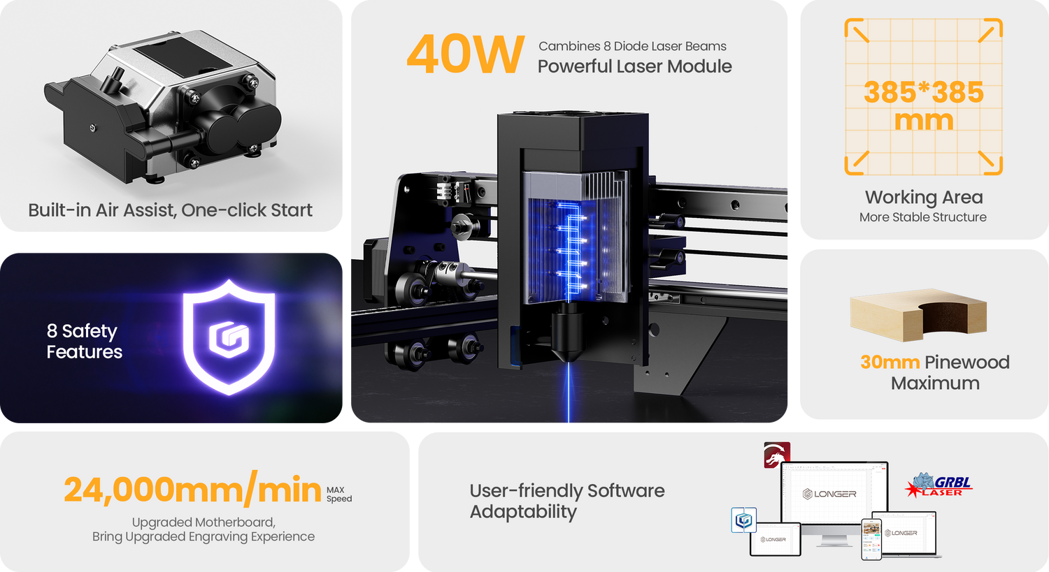 Ray5 40W
