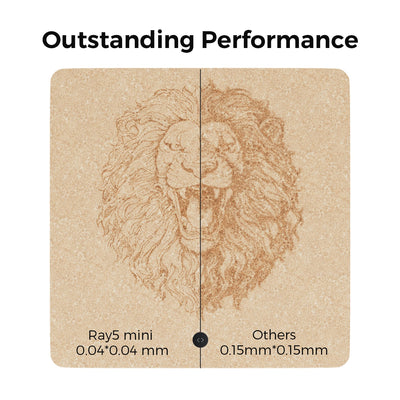 Longer Ray5 mini Laser Engraver