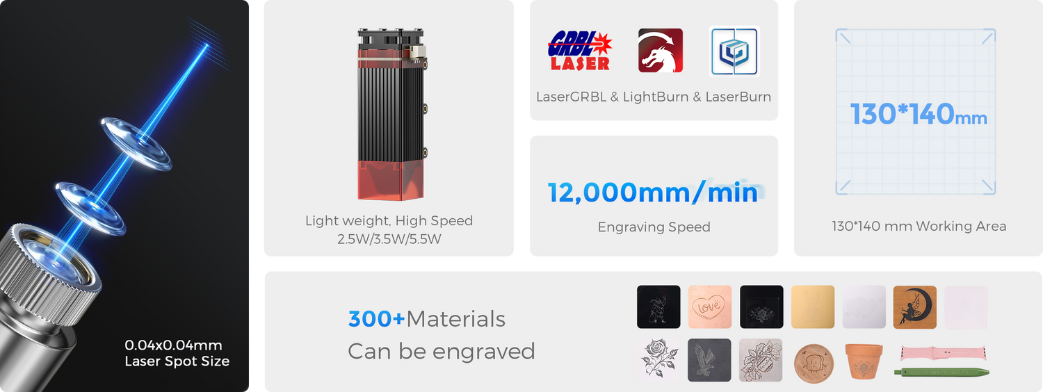 Longer Ray5 miniS Laser Engraver