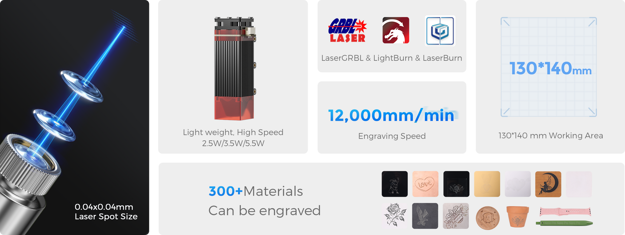 Longer Ray5 miniS Laser Engraver
