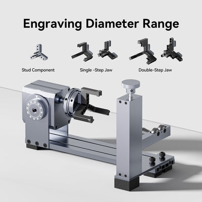 Longer Rotary Extension for Nano series