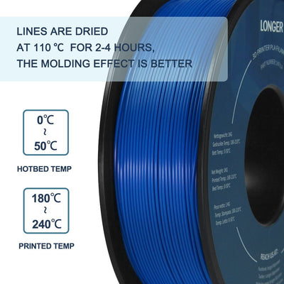 PLA Filament(1KG)